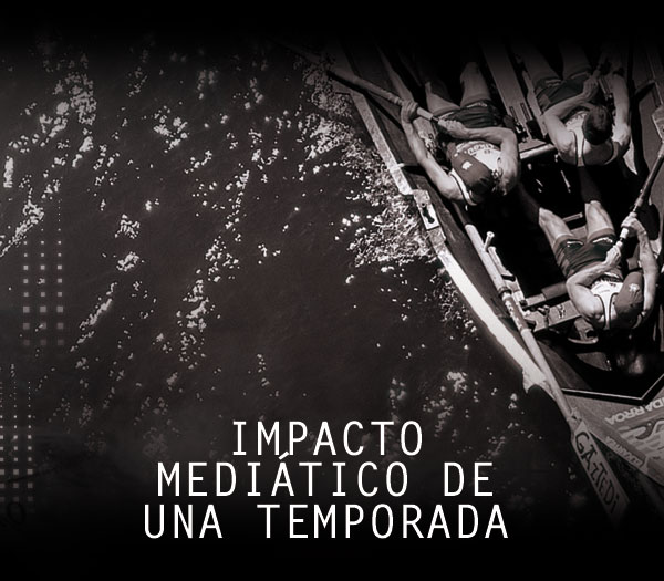 Impacto Mediático de una regata